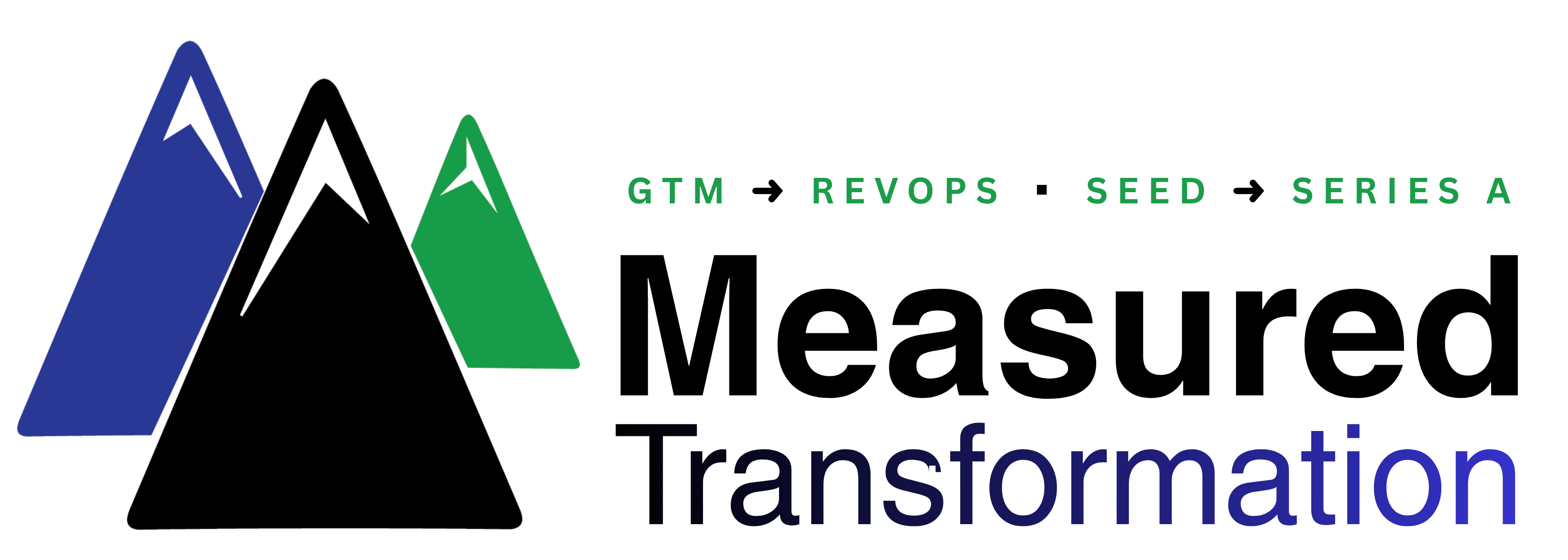 Measured Transformation Logo